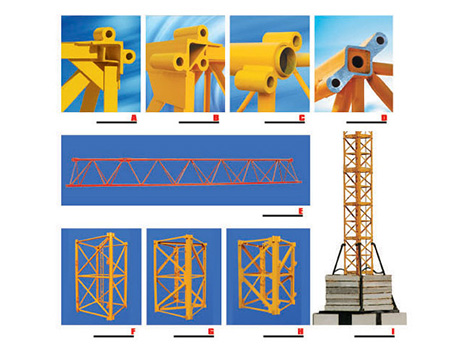塔機(jī)配件 A-I
